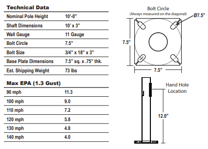 Round Straight Steel Galvanized Light Poles 10′ x 3" x 11G