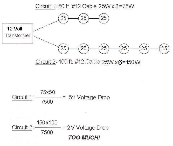 voltage drop chart 120v